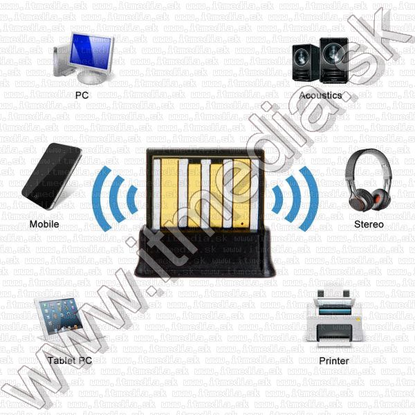 Image of Bluetooth v4.0 +EDR USB dongle *Super Micro* *CSR 4.0* (IT9721)